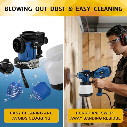 HVLP Paint Sprayer,1200W High Power Electric Spray Gun,6 Nozzles,3 Spray Patterns & 1200ml Large Container for Furniture,Cabinets,Walls,Fences,Garden & Outdoor - color: CX81-Blue