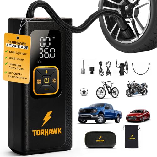 Portable Tire Inflator for Car, Air Pump for Car Tires
