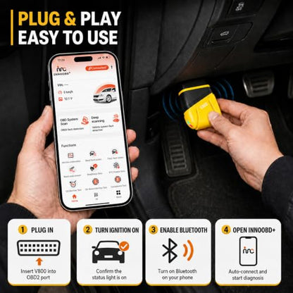 LEE-3 OBD2 Bluetooth Scanner Engine AT ABS SRS Four-System Code Reader