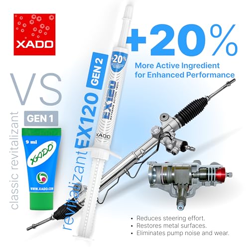 XADO Power Steering Fluid Oil Additive EX120 - Metal Repair Conditioner and Revitalizant for Steering Wheel Booster and Hydraulic Equipment - Protective Fluid Treatment from Wear (Syringe, 8 ml)