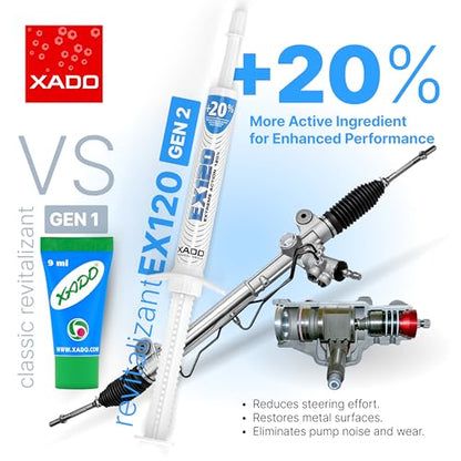 XADO Power Steering Fluid Oil Additive EX120 - Metal Repair Conditioner and Revitalizant for Steering Wheel Booster and Hydraulic Equipment - Protective Fluid Treatment from Wear (Syringe, 8 ml)