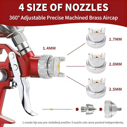 HVLP Gravity Feed Spray Paint Gun Kit, 1.4mm, 1.7mm, 2.0mm & 2.5mm Nozzles, 1000cc Aluminum Cup, for Painting, Topcoat & Touch-Up