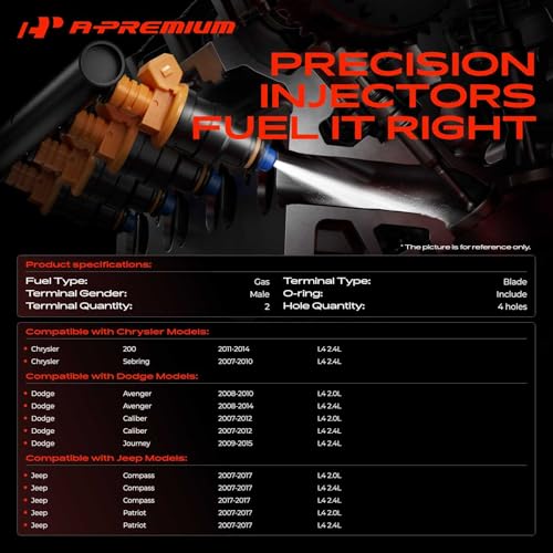 A-Premium 4 Holes Set of 4 Fuel Injectors Compatible with Dodge, Jeep