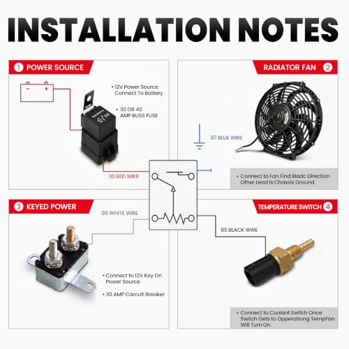 MOSTPLUS Black Universal Electric Radiator Slim Fan Push/Pull 12V + Mounting Kit (7 Inch) - size: 7 Inch, style: Set of 1