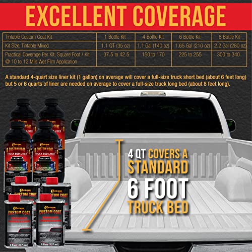 Custom Coat Bright White Urethane Spray-On Truck Bed Liner Kit, 2 Gallons