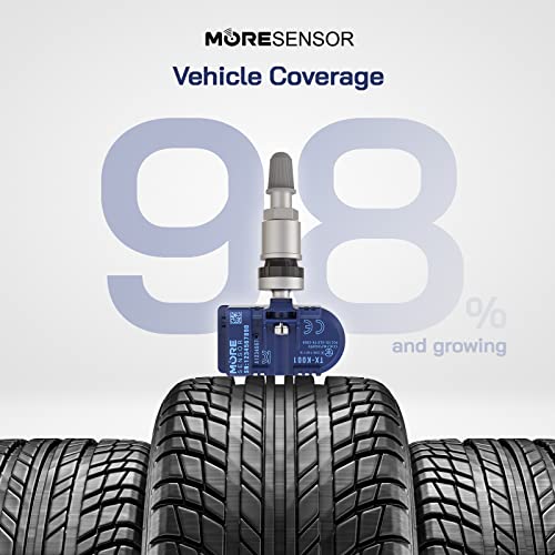 MORESENSOR Compact PRO Series Dual Frequency Universal Programmable TPMS Tire Pressure Sensor 5-Pack | 315 + 433 MHz | Clamp-in Aluminum Valve | TX-K001-BL-5