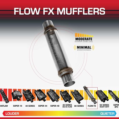 Flowmaster Flow FX Chambered Muffler – 3.00" Center In / 3.00" Center Out