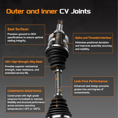 Front CV Axle Shaft Assembly Pair for Chevy Silverado 1500 07-20 60-1430