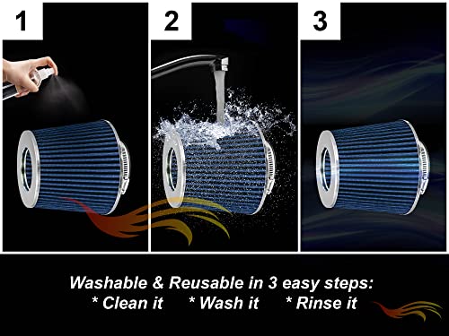 Short Ram Intake Kit for 96-02 Crown Victoria/Town Car 4.6L V8 (Blue) - color: Blue