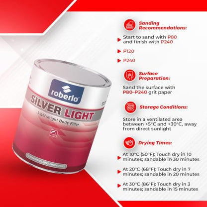 Roberlo Silver Light Multipurpose Body Filler - Superior Filling Properties, Easy Sanding, Great Adhesion to All Metal, Tack & Stain Free, Saves Time & Labor, Ideal for Heavy Fill Jobs, Smooth Texture - size: 3 Liter (Pack of 1)
