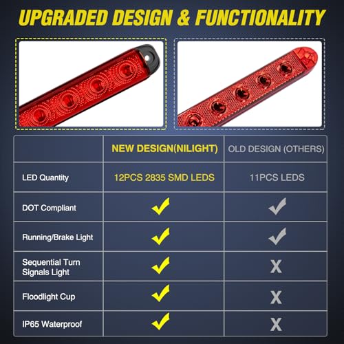 Nilight 16" Trailer Light 12 LED Red Running Brake Sequential Signal Lights - color: 1Pc 16" Red 12LED