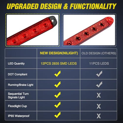 Nilight 16" Trailer Light 12 LED Red Running Brake Sequential Signal Lights - color: 1Pc 16" Red 12LED
