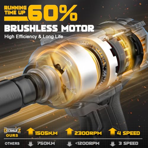 DIYtoolifz 1500Nm Cordless Impact Wrench 1/2" Compatible with Dewalt 20V - color: Grey & Black