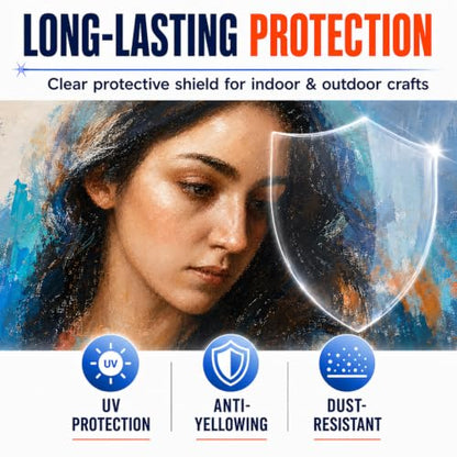 Clear Acrylic Paint Sealer, High Gloss Varnish for Acrylic Painting - color: Gloss