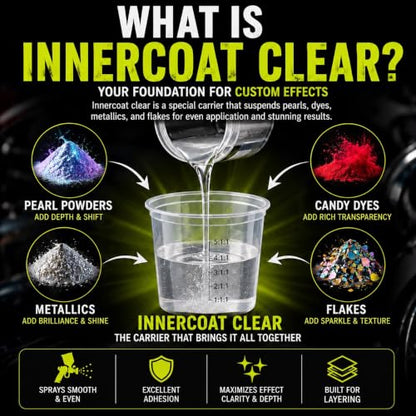 LiME LiNE Automotive Basecoat + Reducer Combo Kit - Mix 1:1 - Makes 1 Quart Sprayable - Clearcoat Required (Intercoat Clear + Reducer) - color: Intercoat Clear