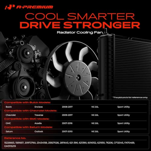 A-Premium Engine Radiator Cooling Fan Assembly
