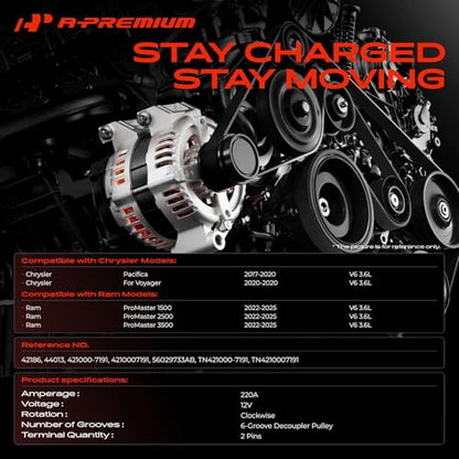 A-Premium Alternator, 12V 220A 6-Groove Pulley Clockwise
