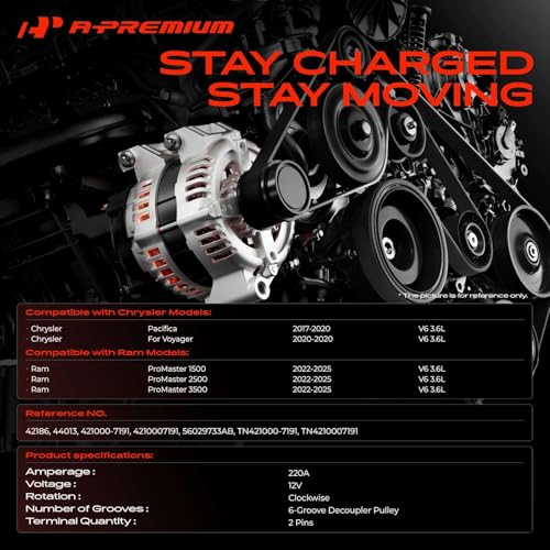 A-Premium Alternator, 12V 220A 6-Groove Pulley Clockwise