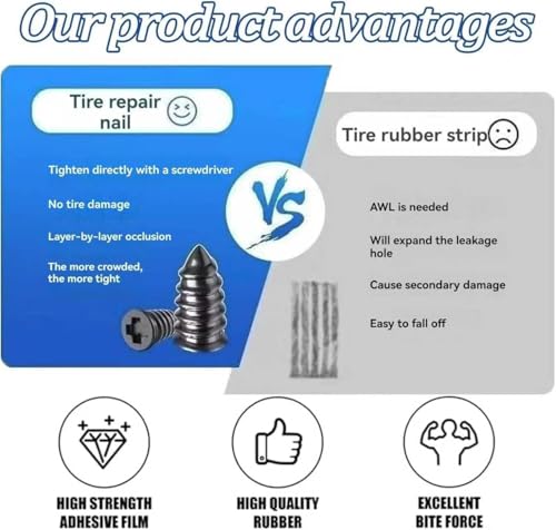 40 PCS Tire Repair Rubber Nails Kit with 2 Sizes, Tire Repair Kit ，Fast Self-Service Tire Repair Tools, with Box and Screwdriver, Suitable for Car Motorcycle Jeep Tire Puncture Repair