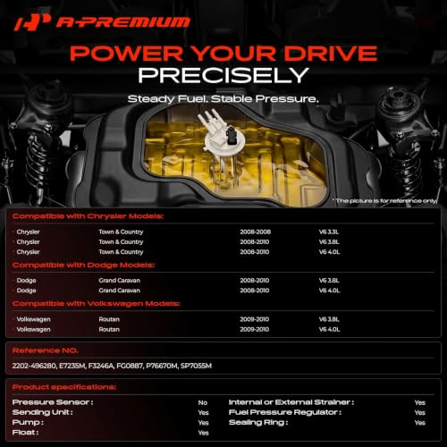 A-Premium Fuel Pump Assembly Compatible with Town Country, Grand Caravan