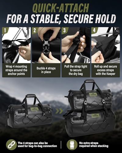 Marscamd Waterproof Motorcycle Dry Bag, Tail Saddle Luggage Roll-Top Design
