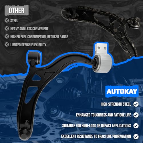 AUTOKAY 2PC Front Lower Control Arms for Ford Explorer 2011-2019, PIU 13-19 - size: 19.69''×19.49''×5.71''