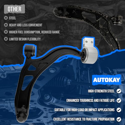 AUTOKAY 2PC Front Lower Control Arms for Ford Explorer 2011-2019, PIU 13-19 - size: 19.69''×19.49''×5.71''
