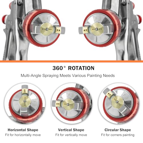 R500 LVLP Air Spray Gun Premium Kit with 1.3/1.5/1.7mm Nozzle - size: R500 Premium Kit
