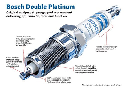 BOSCH 8112 OE Fine Wire Double Platinum Spark Plug - Pack of 4