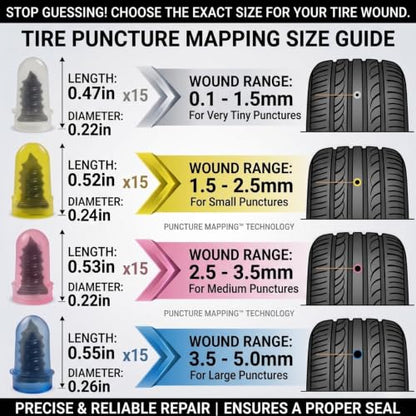 64 PCS Tire Repair Screws Rubber Nail Kit, 4 Sizes Screw in Tire Plugs