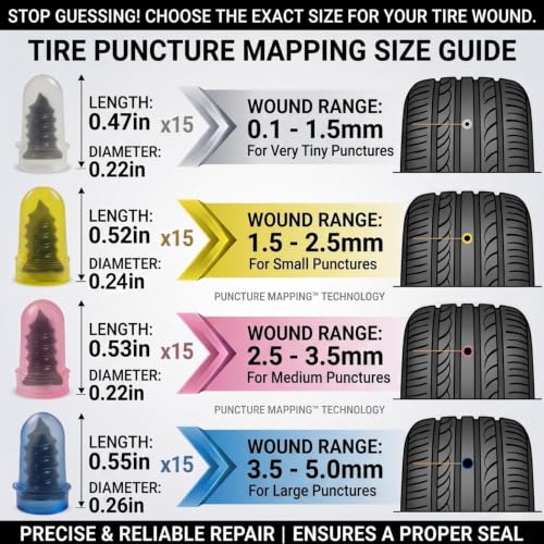 64 PCS Tire Repair Screws Rubber Nail Kit, 4 Sizes Screw in Tire Plugs