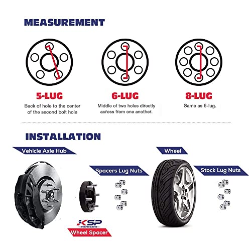KSP 6x135 Wheel Spacers for F150, 2 inch Hubcentric Wheel Spacer for 2004-2005-2014 F-150 2003-2014 Expedition Navigator 2005-2014 Mark LT, 50.8mm Thick with M14x2 Studs and 87.1mm Hub Bore Black 4PCS - size: 2" 2004-2014 F150