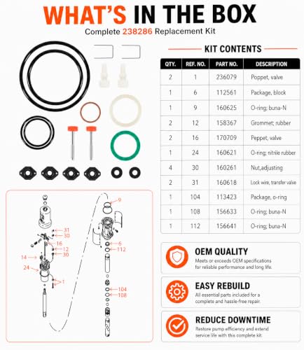 238286 Rebuild Kit for Graco Fire Ball 300 Oil Pumps – Upper/Lower