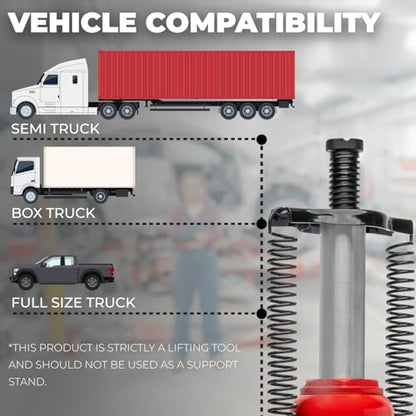 Stark USA 20 Ton (40,000 Lbs) Hydraulic Air Bottle Jack, Pneumatic & Manual Low Profile Bottle Jack with Carry Handle, Heavy Duty Lift for Trucks, Trailers, RVs & Equipment