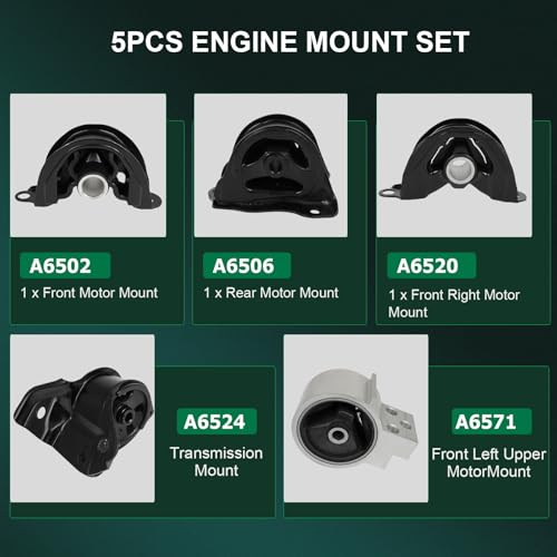 SCITOO Engine Motor Transmission Mount for Acura for Integra 1.8L 1994-2001 - size: 1994-2001 for Acura for Integra 1.8L