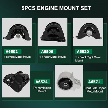 SCITOO Engine Motor Transmission Mount for Acura for Integra 1.8L 1994-2001 - size: 1994-2001 for Acura for Integra 1.8L