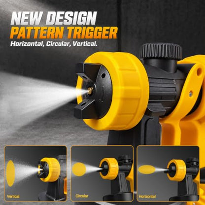 GATTLELIC 650W HVLP Paint Sprayer with Separate Motor - color: Electric-HVLP