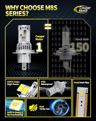 Cougar Motor H4 Bulb, Dual Cooling Fan 13X Brightness 9003 6500K Fog Light - size: H4