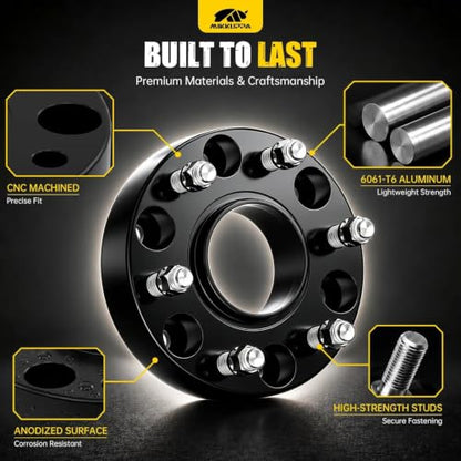 MIKKUPPA 1.5 Inch 6x5.5" Wheel Spacers for Chevy Silverado GMC Sierra, 4PCS - size: 1.5"-6x5.5-Hub Bore 3.07"