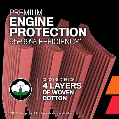 K&N High-Flow Original Lifetime Universal Clamp-On Air Filter: Performance, Premium, Washable: Flange Diameter: 2 In, Filter Height: 2.75 In, Flange Length: 0.625 In, Shape: Oval Straight, RU-1820
