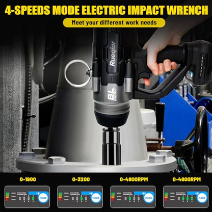 Cordless Impact Wrench 1" Compatible with DeWalt 20V Battery - color: Black 3000n 1in