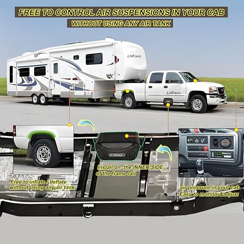 in Cab On Board Air Compressor System Air Pump System with Single Path Air Gauge Paddle Valve Gauge Air Line T Fittings for Trucks Vans