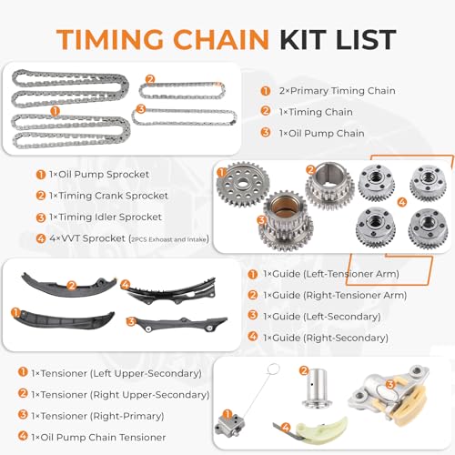 Autoexact 3.6L Engine Timing Chain Kit Fit for V6 2011-2015 Chrysler Town Country Dodge Challenger Durango Journey Jeep Grand Cherokee Wrangler Ram ProMaster 1500 5184355AF 5184357AE 5184364AD - size: Fit for 2011-2015 Jeep/Dodge - 3.6L w/VVT