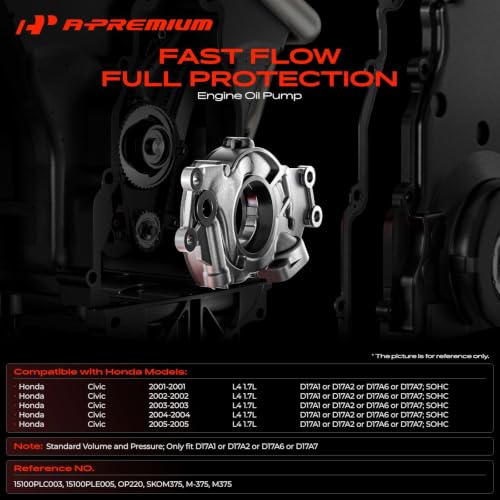 A-Premium Engine Oil Pump for 1.7L SOHC - style: 2001-2005 Civic [1.7L SOHC]