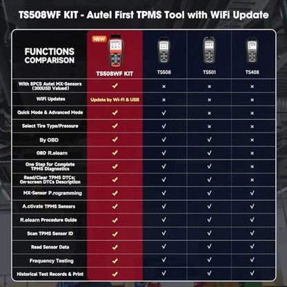 Autel TPMS Programming Tool TS508WF KIT, w/ $300 8PCS Sensor & 4PCS Valves