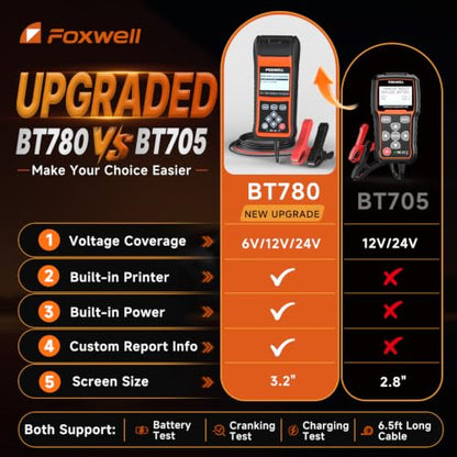 FOXWELL BT780 Car Battery Tester with Printer, 12V 24V Alternator Analyzer