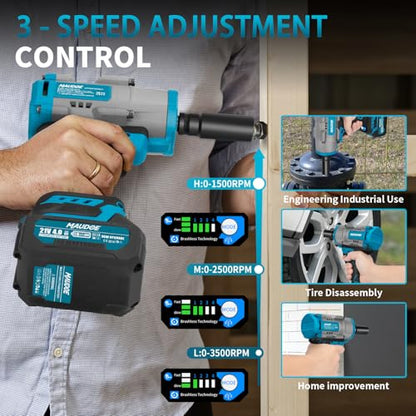 1600N.m (1180Ft-lbs) Cordless Impact Wrench, 21V 1/2" Brushless High Torque Impact Gun, 2×4.0Ah Batteries & 5 Sockets, 3-Speed Adjustment, Pistola De Impacto Drive for Car/Truck/RV/Mower Repair