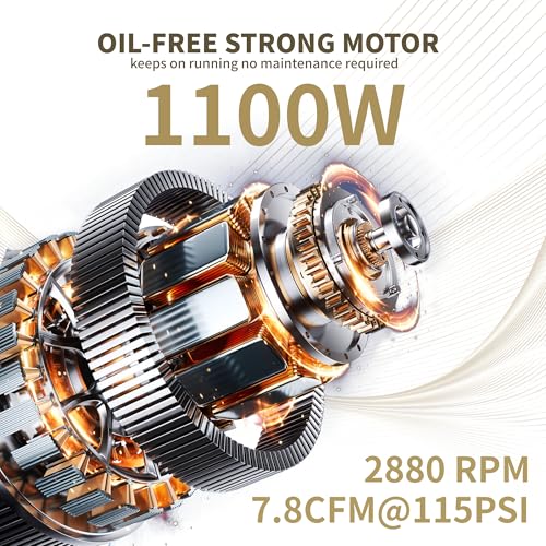 MZB 6.4 Gallon Ultra Quiet Air Compressor 110V/60Hz 7.41CFM 1.5HP, MAX 115PSI Steel Tanks Oil-Free 70dB Noise Level Air Compressor with Wheels for Spray Painting, Auto Repair, Carpentry Decoration - size: MZB-1100H-24