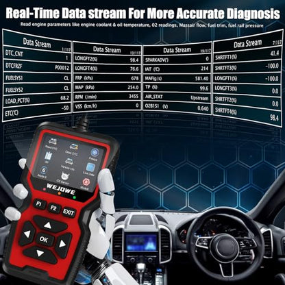 Upgraded OBD2 Scanner Diagnostic Tool, I/M Readiness Battery Test Mode 6/8