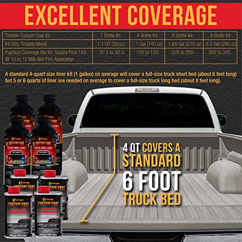 Custom Coat Haze Gray Spray-On Urethane Truck Bed Liner Kit, 2 Gallons